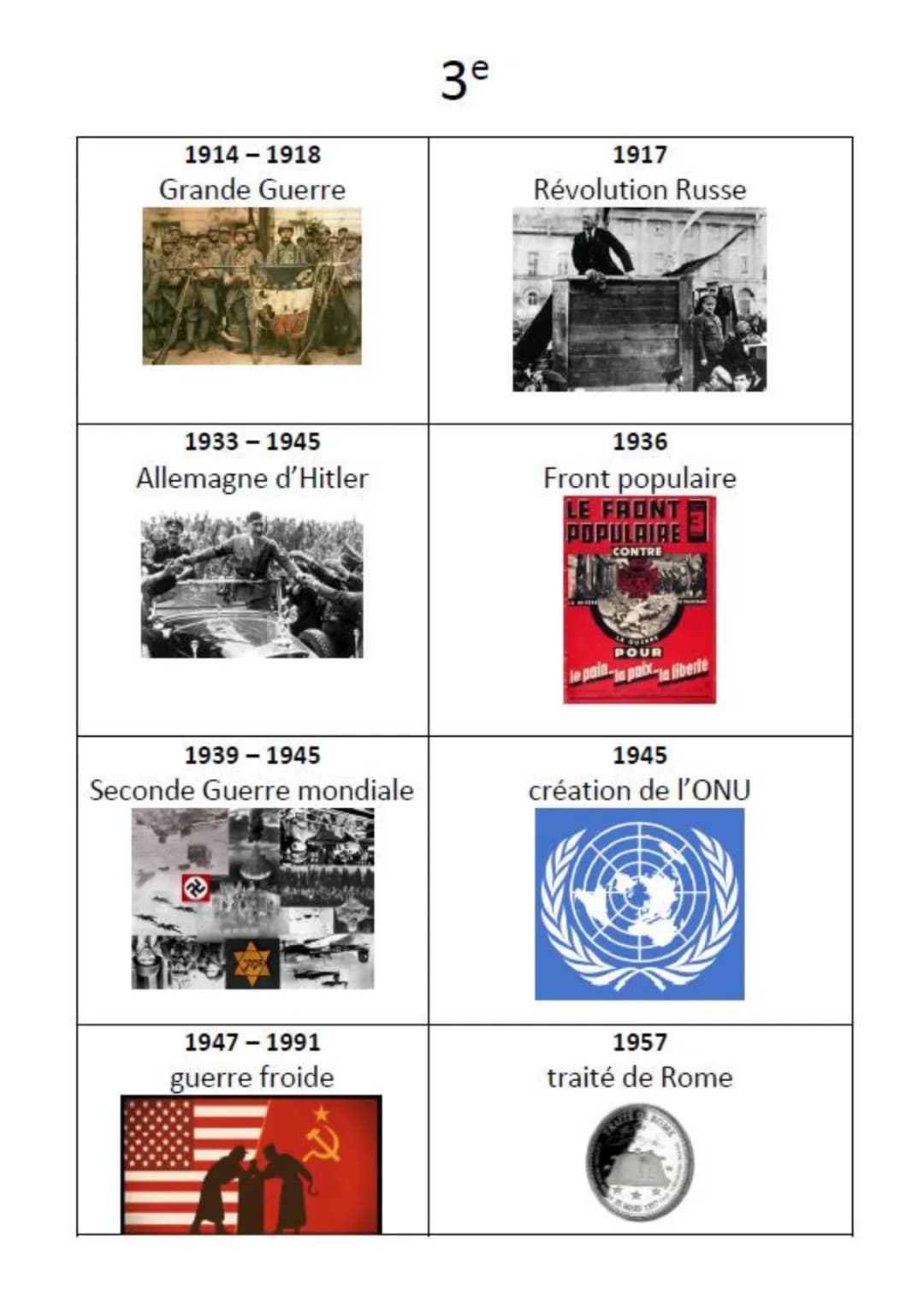 1914-1918
Grande Guerre
1933-1945
Allemagne d'Hitler
1939-1945
Seconde Guerre mondiale
1947 - 1991
guerre froide
3e
1917
Révolution Russe
19