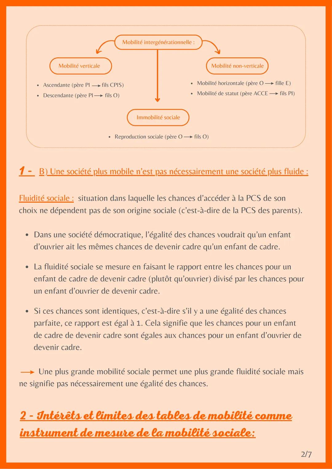 # MOBILITÉ SOCIALE

= passage d'individus ou de groupes d'individus d'une catégorie
sociale à une autre.

Pour étudier des phénomènes sociol