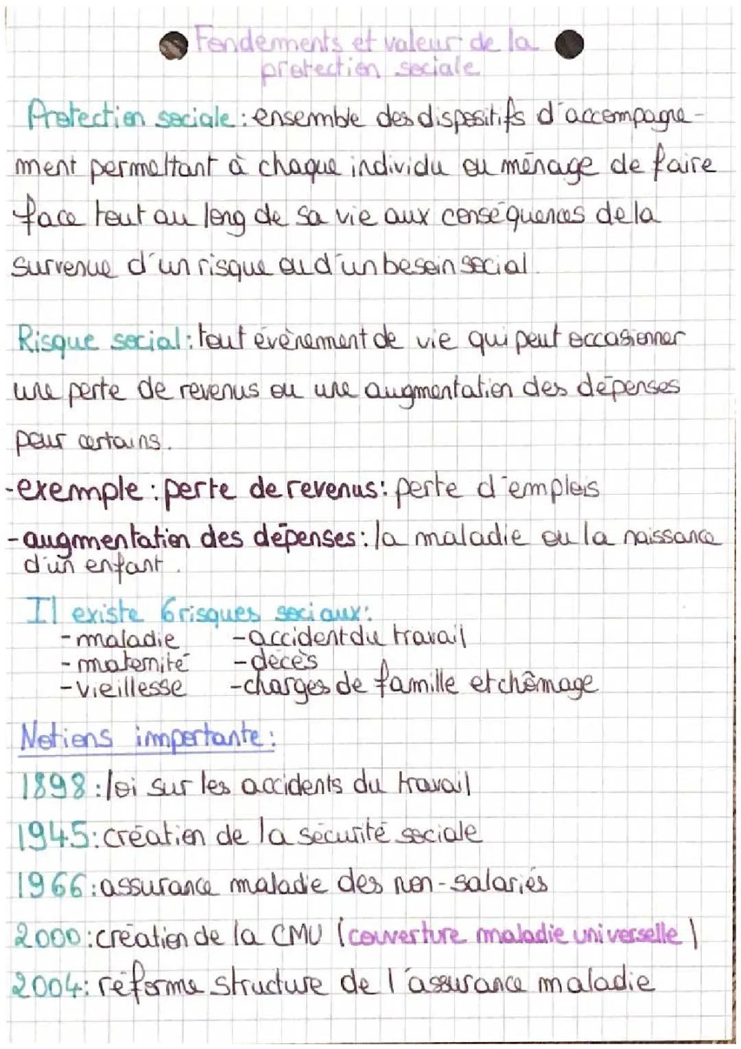 Stss - Fondements et valeurs de la protection sociale