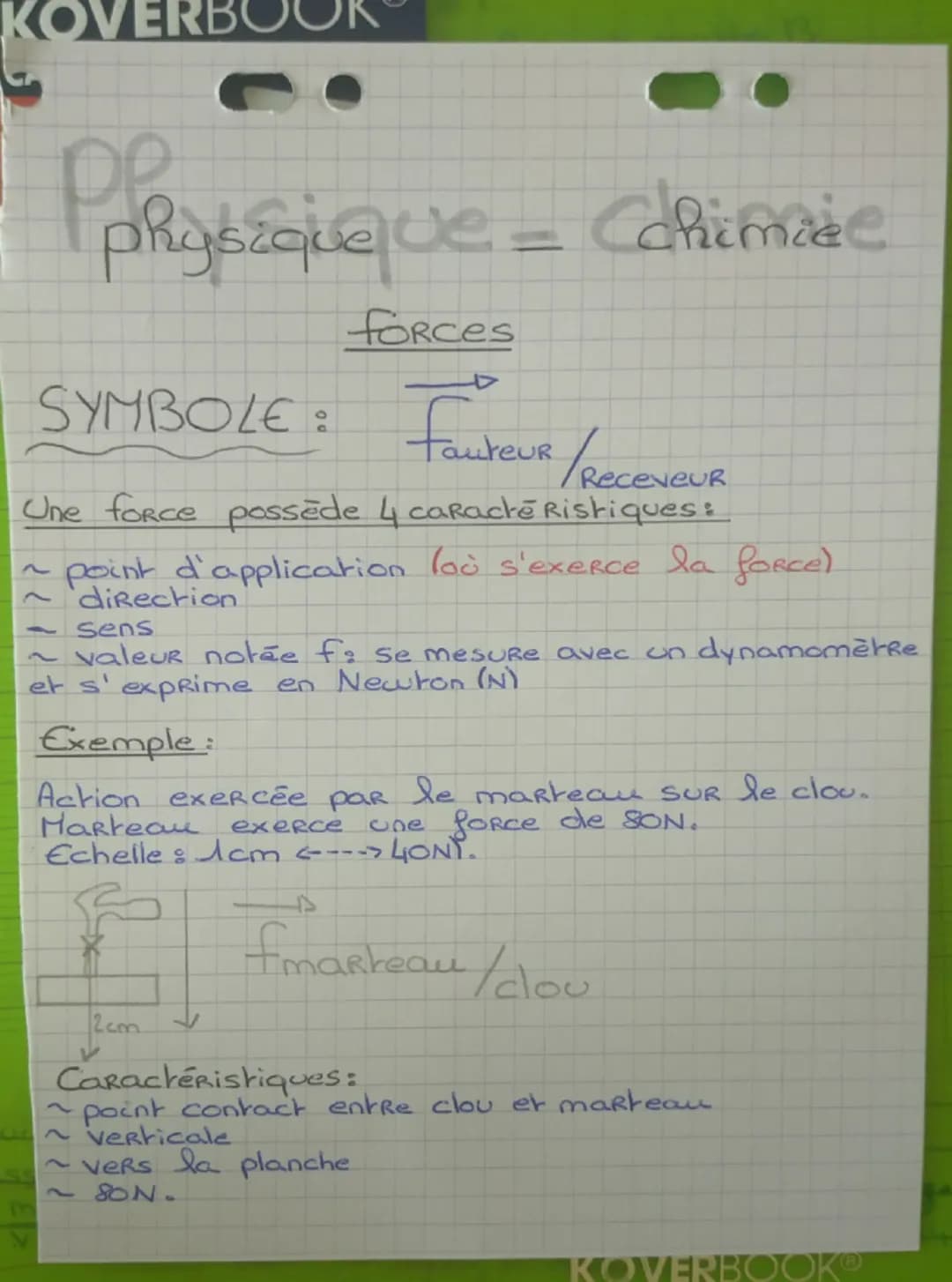 KOVE
Physsoisque
physique ue = Cohimiże
forces
SYMBOLE: Fauteur / Receveur
Une force possède 4 caracte Ristiques:
~ point d'application loù 