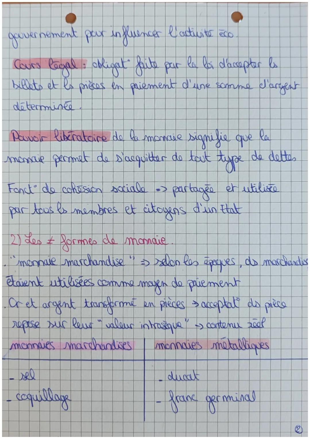 Chapitre 5. Qu'est-ce que
la monnaie et comment et elle
es
Oriée ?
1) Qu'est-ce que la monnaie?
Does fonct de la monnaie
Economie de trec éc