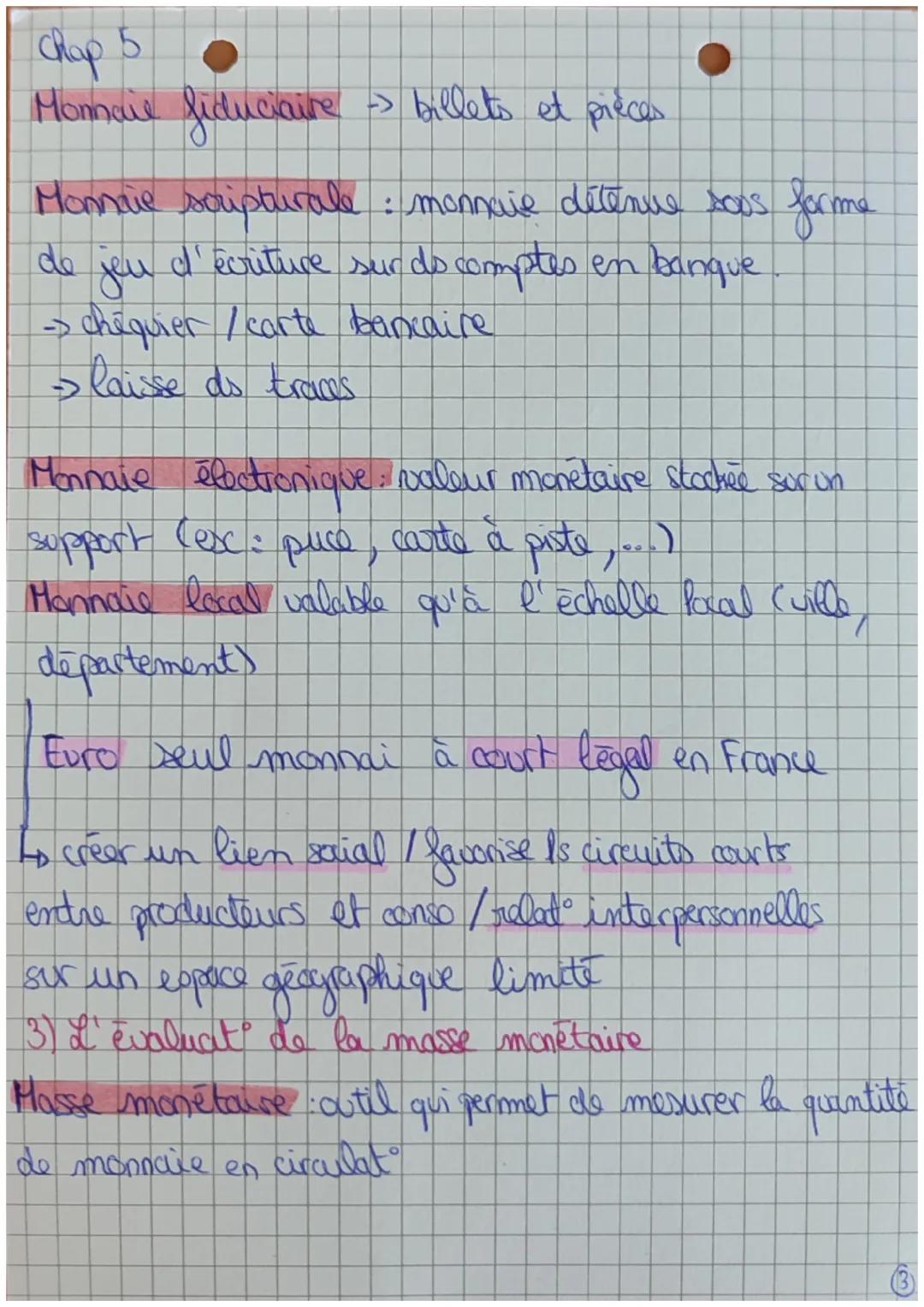Chapitre 5. Qu'est-ce que
la monnaie et comment et elle
es
Oriée ?
1) Qu'est-ce que la monnaie?
Does fonct de la monnaie
Economie de trec éc