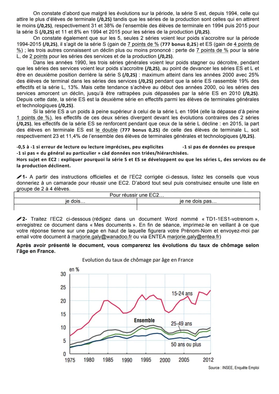 L'épreuve du baccalauréat de SES dure 4h. Vous aurez le choix entre une Dissertation ou une Epreuve
composée. Cette dernière est composée de