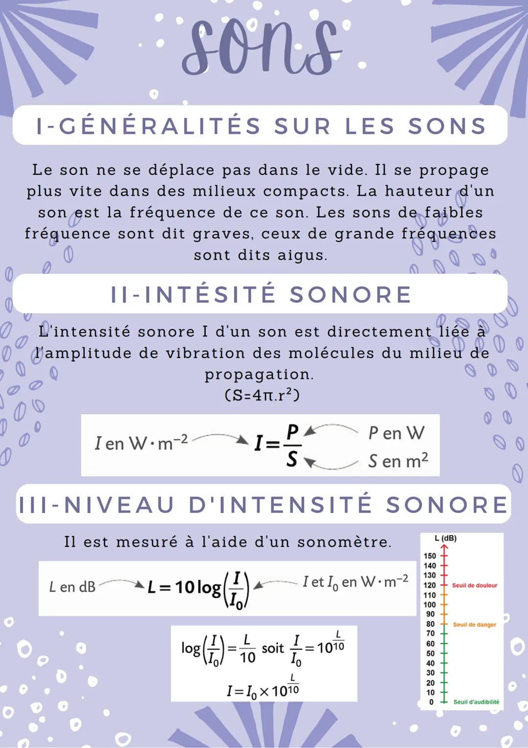 sons.
I-GÉNÉRALITÉS SUR LES SONS
Le son ne se déplace pas dans le vide. Il se propage
plus vite dans des milieux compacts. La hauteur d'un
s