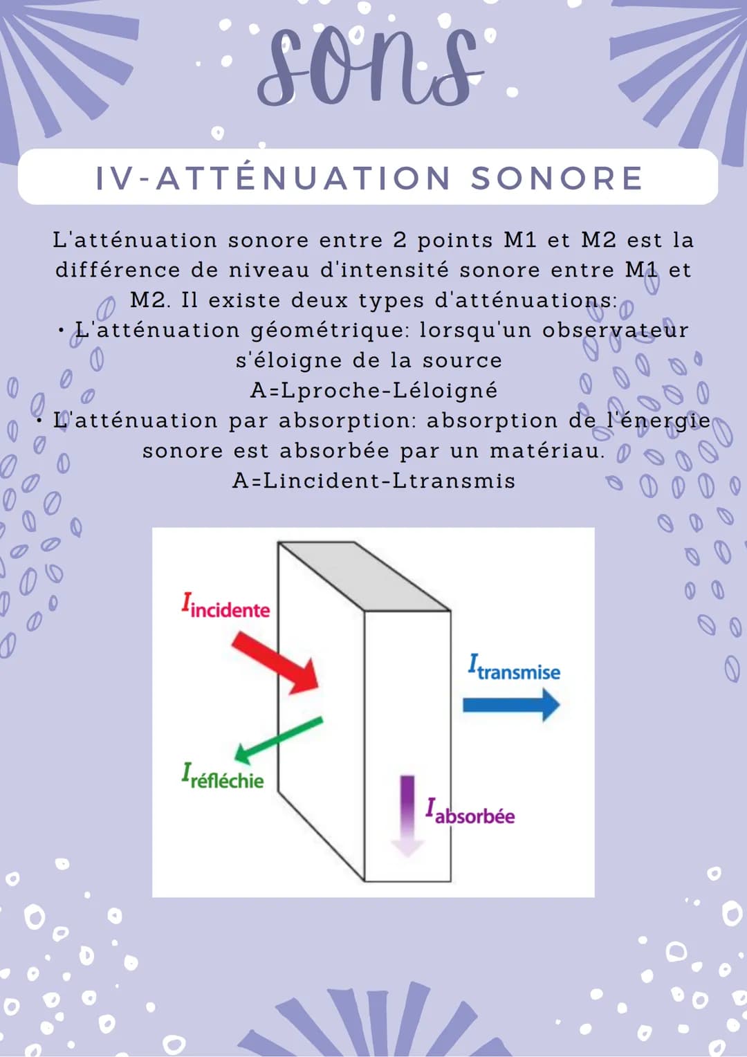 sons.
I-GÉNÉRALITÉS SUR LES SONS
Le son ne se déplace pas dans le vide. Il se propage
plus vite dans des milieux compacts. La hauteur d'un
s