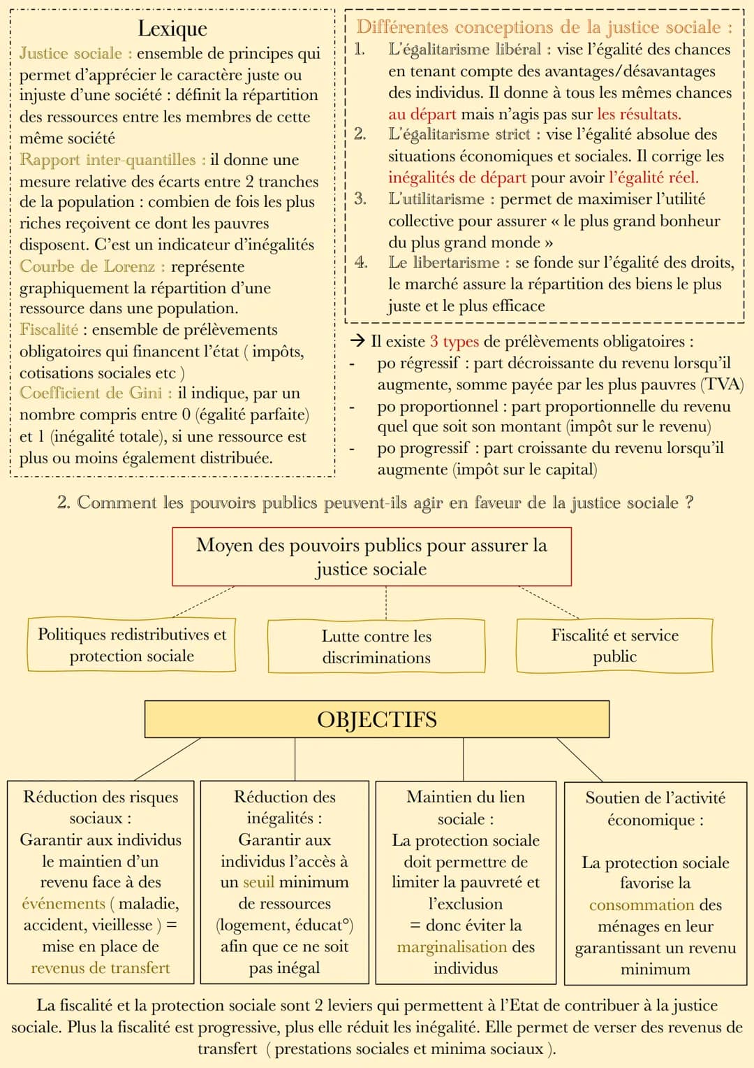 SES: justice sociale
La justice sociale est un principe théorique qui vise à supprimer toutes les différences
considérées comme injustes ent