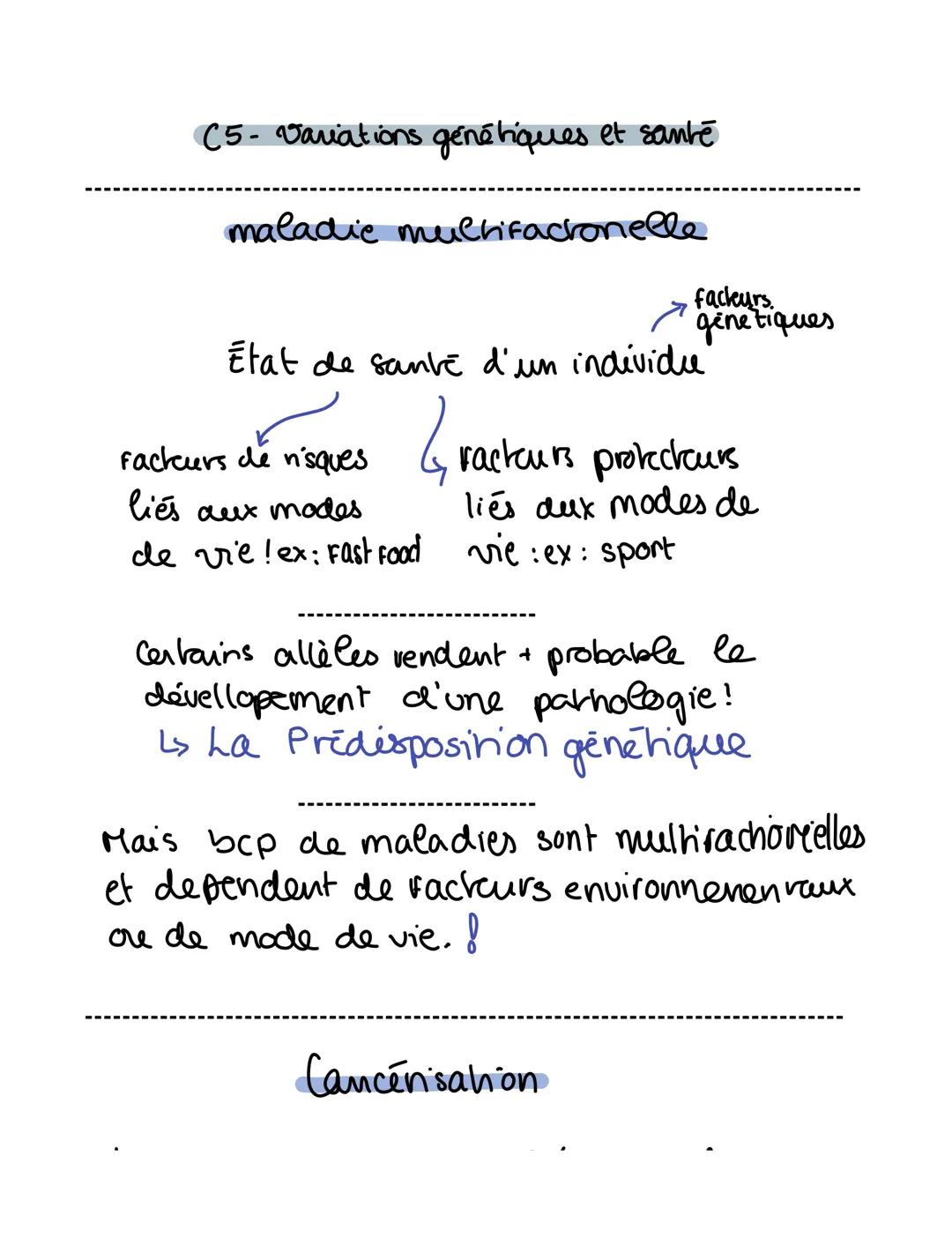 C5- Variations génétiques et santé

maladie multifacronelle

État de santé d'un individe

facteurs de n'sques
liés aux modes
fackurs.
geneti
