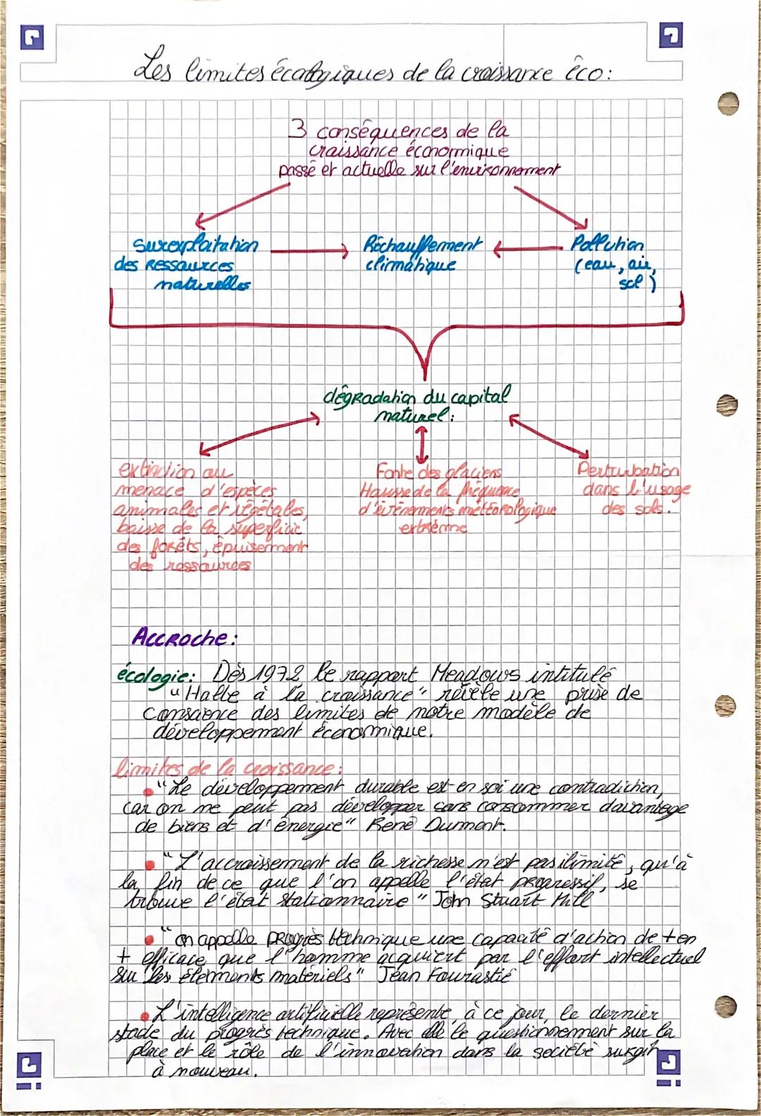 SES: Sources et défis de la croissance économique.
croissance soutenable a trois dimensions.
économique produire plus de richesses
sociale :