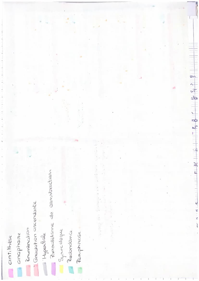 7
es poè
les
et pre
da
"Epitre aux femmes &
Introduction:
en 47971
Constance Piperet par son épitre, soit une lettre en
vers prend part à la