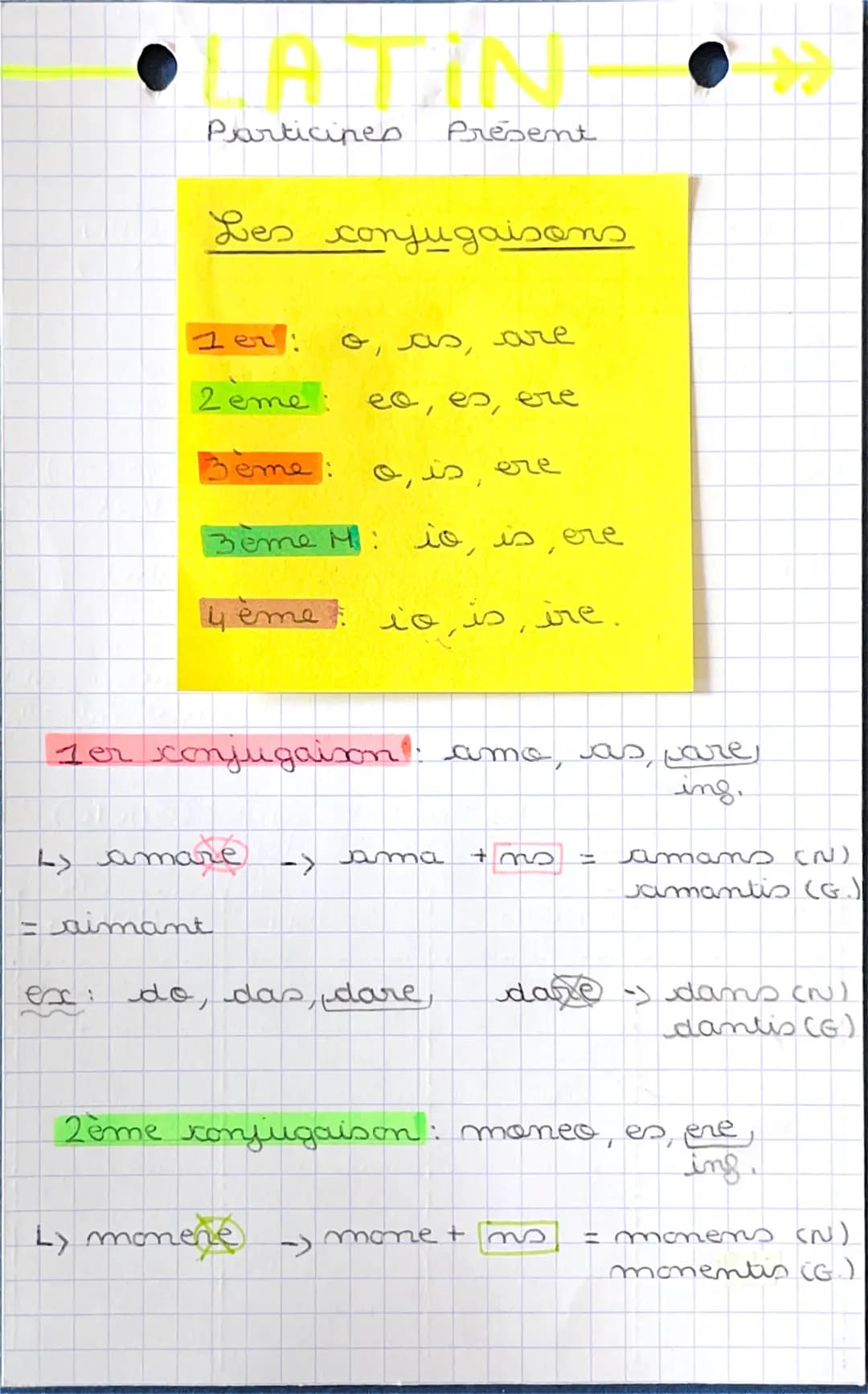 LATIN
Participes
Les conjugaisons
1er:
2 eme
3eme:
o, is, ere
3ème M: io, is, ere
4ème io, is, ire.
L> amare
Présent
o, as, are
eo, es, ere
