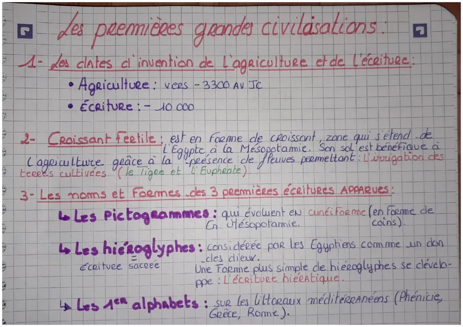 □ Les premières grandes civilisations.
-1- Les clates cl'invention de l'agriculture et de l'écriture:
• Agriculture: VeRs - 3300 AV JC
• Écr