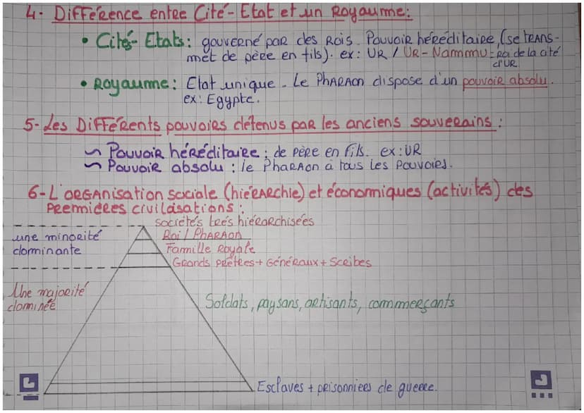 □ Les premières grandes civilisations.
-1- Les clates cl'invention de l'agriculture et de l'écriture:
• Agriculture: VeRs - 3300 AV JC
• Écr
