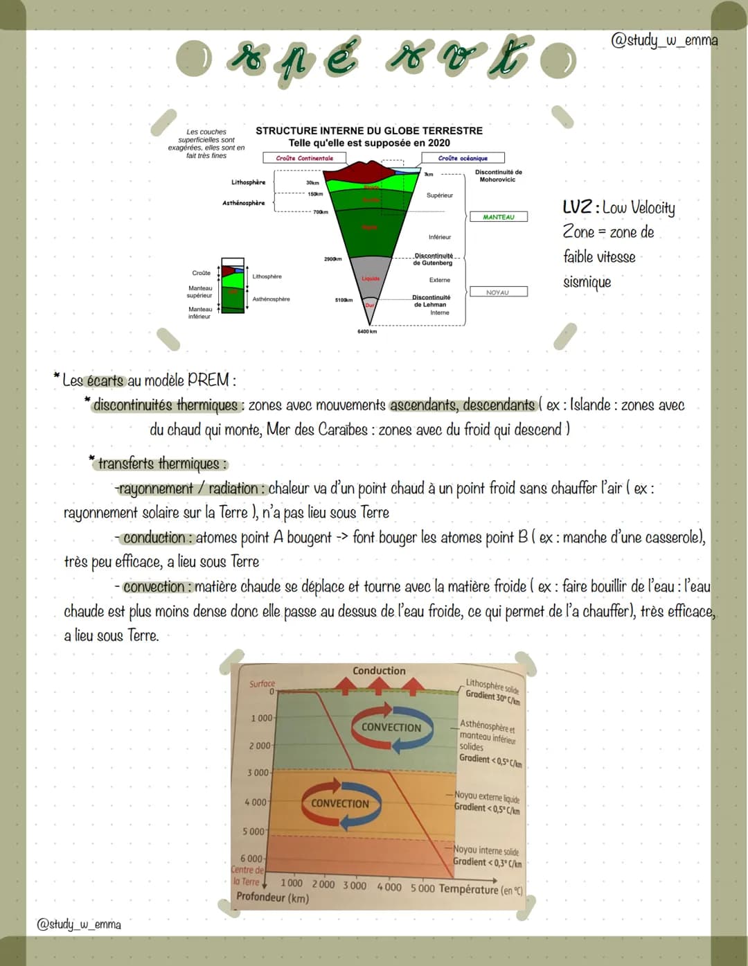 Comment étudier l'intérieur de la Terre ?
la méthode du forage:
*
● x p e x v to
LA DYNAMIQUE INTERNE DE LA TERRE
la structure du globe terr