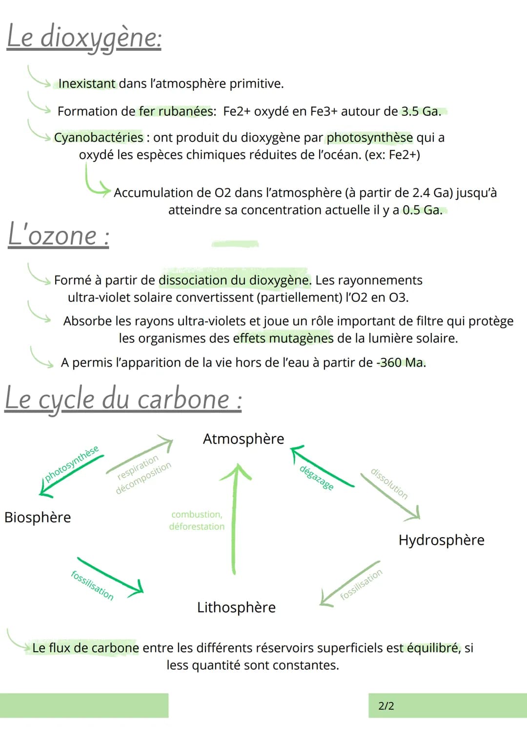 L'atmosphère primitive
Formée il y a 4,57 Ga par dégazage du manteau et apports météoritiques.
• 15% : dioxyde de carbone
• 5% diazote
Compo