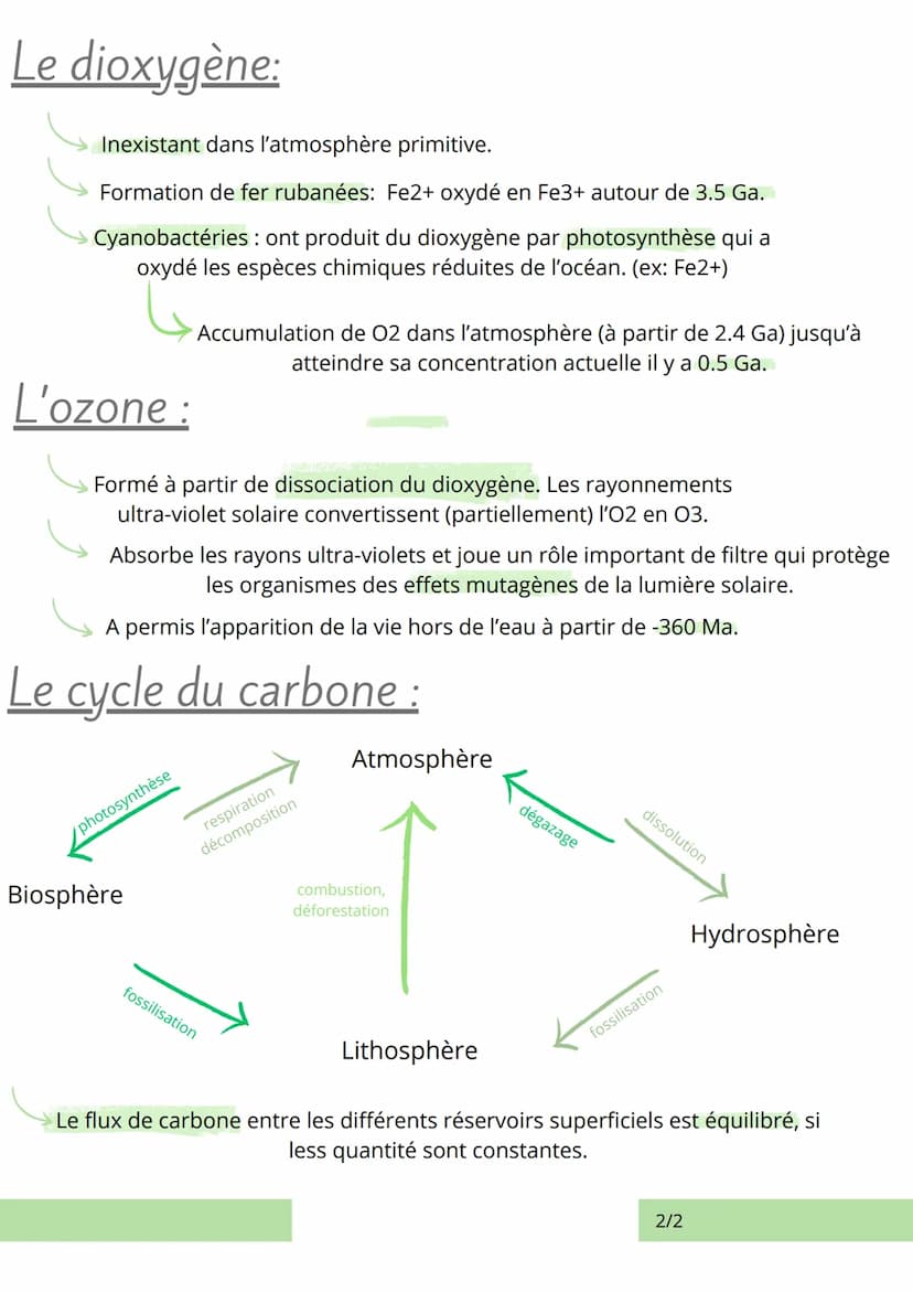L'atmosphère primitive
Formée il y a 4,57 Ga par dégazage du manteau et apports météoritiques.
• 15% : dioxyde de carbone
• 5% diazote
Compo