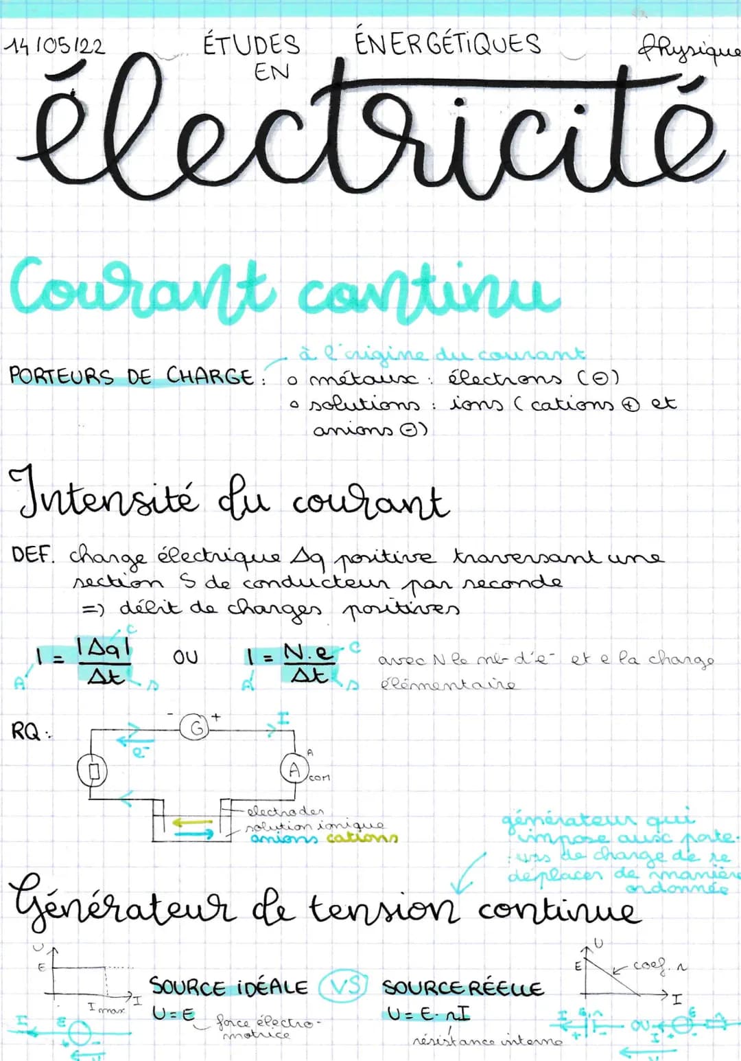 ENERGÉTIQUES
électricité
Courant continu
à l'origine du courant
o métaux
• solutions
anions Ⓒ)
PORTEURS DE CHARGE:
1 =
RQ.
ÉTUDES
Intensité 