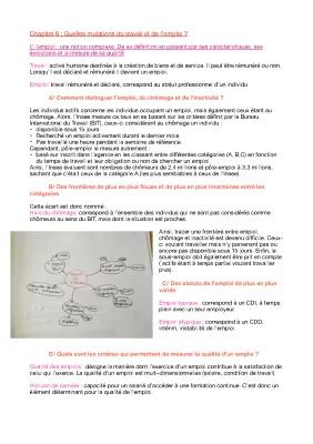 Know quelles mutations du travail et de l’emploi  thumbnail