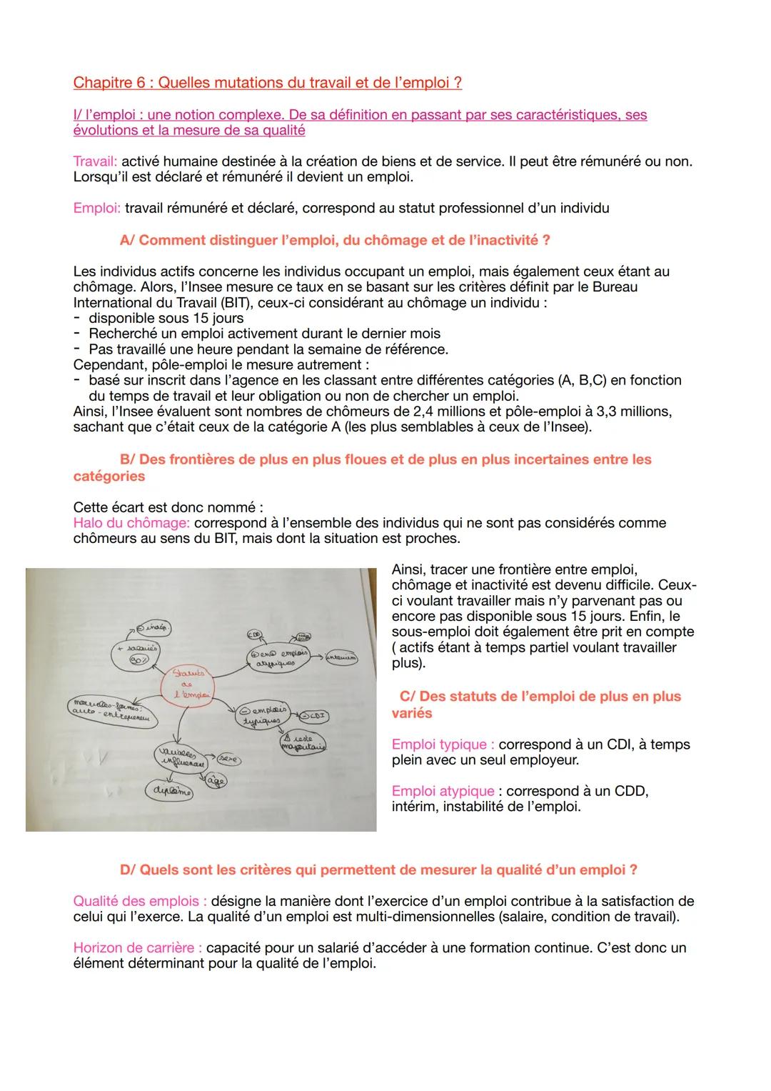 Chapitre 6: Quelles mutations du travail et de l'emploi ?
I/ l'emploi : une notion complexe. De sa définition en passant par ses caractérist