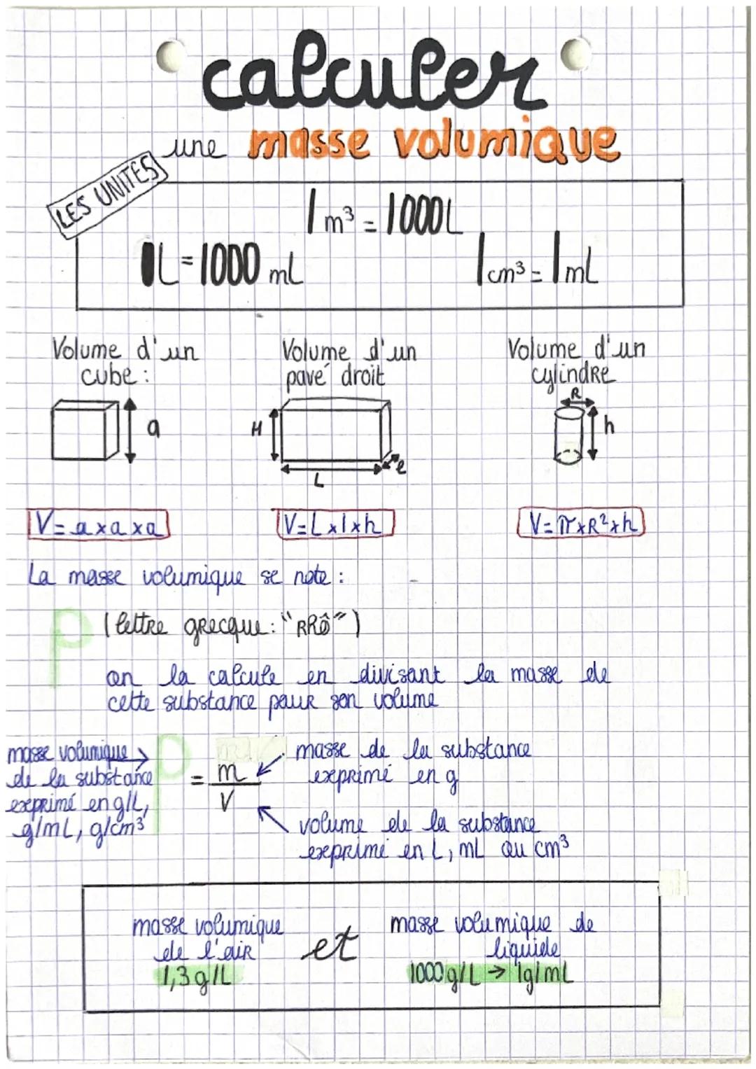 LES UNITES
calculer
une masse volumique
1m³ = 1000L
L-1000 ml
Volume d'un
cube:
a
s
masse volumique
de la substance
exprimé en gll,
g/mL, gl