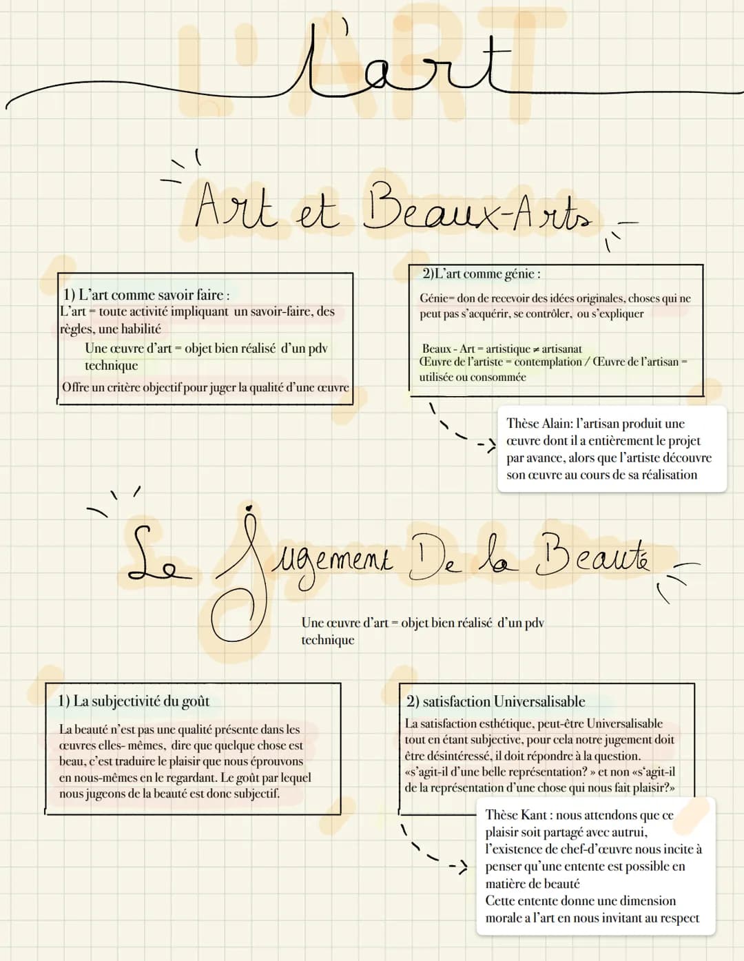 l'art
- Art et Beaux-Arts -
1) L'art comme savoir faire :
|L'art = toute activité impliquant un savoir-faire, des
règles, une habilité
Une œ