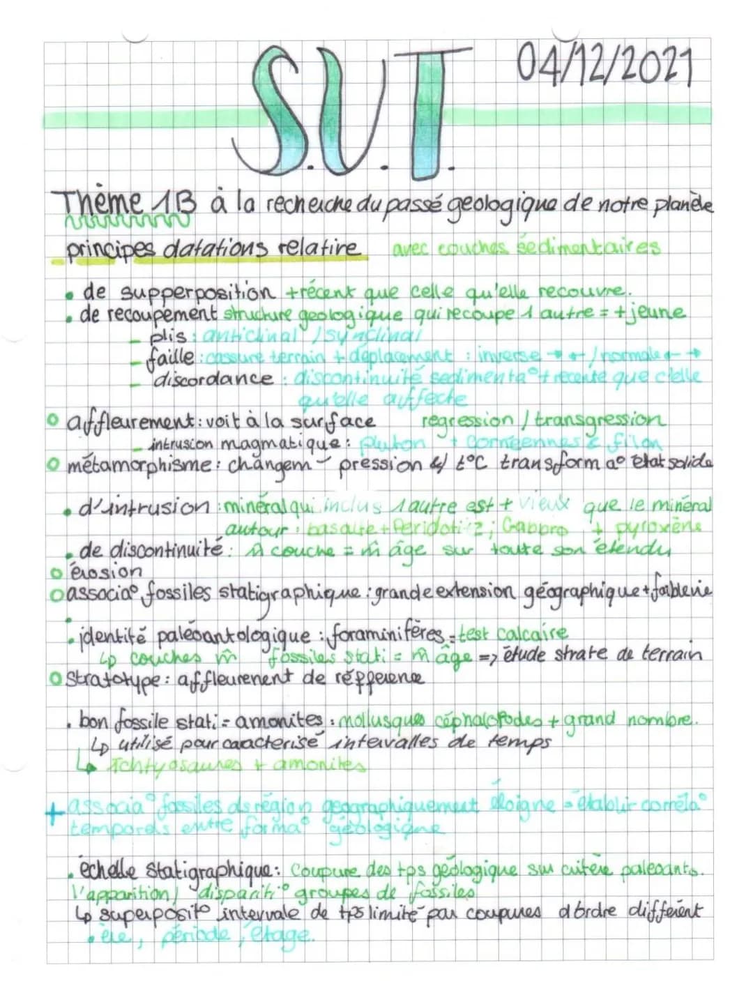 SUT
Theme 1B à la recherche du passé geologique de notre planèle
principes datations relative avec couches sedimentaires
de supperposition t