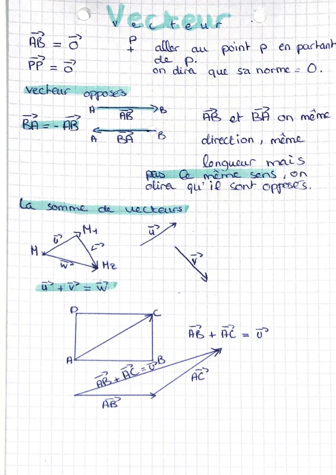 # les vecteurs

une transfation est un glissement :

- avec une direction donnee: droite (AB)
- avec un sens donné: de A vers B
- avec une l