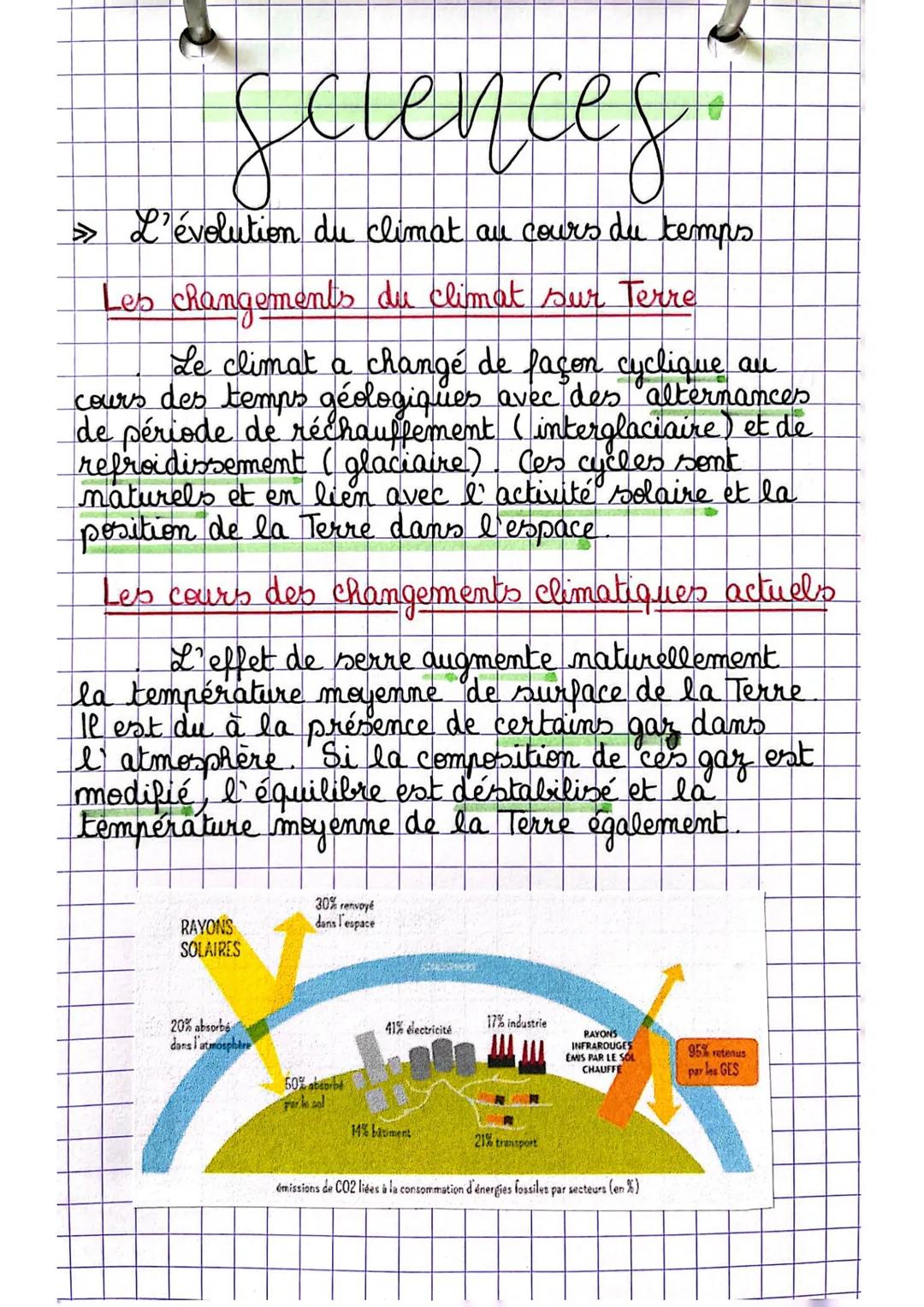 до
Sciences
» L'évolution du climat au cours du temps
Les changements du climat sur Terre
los
Le climat a changé de façon cyclique au
cours 