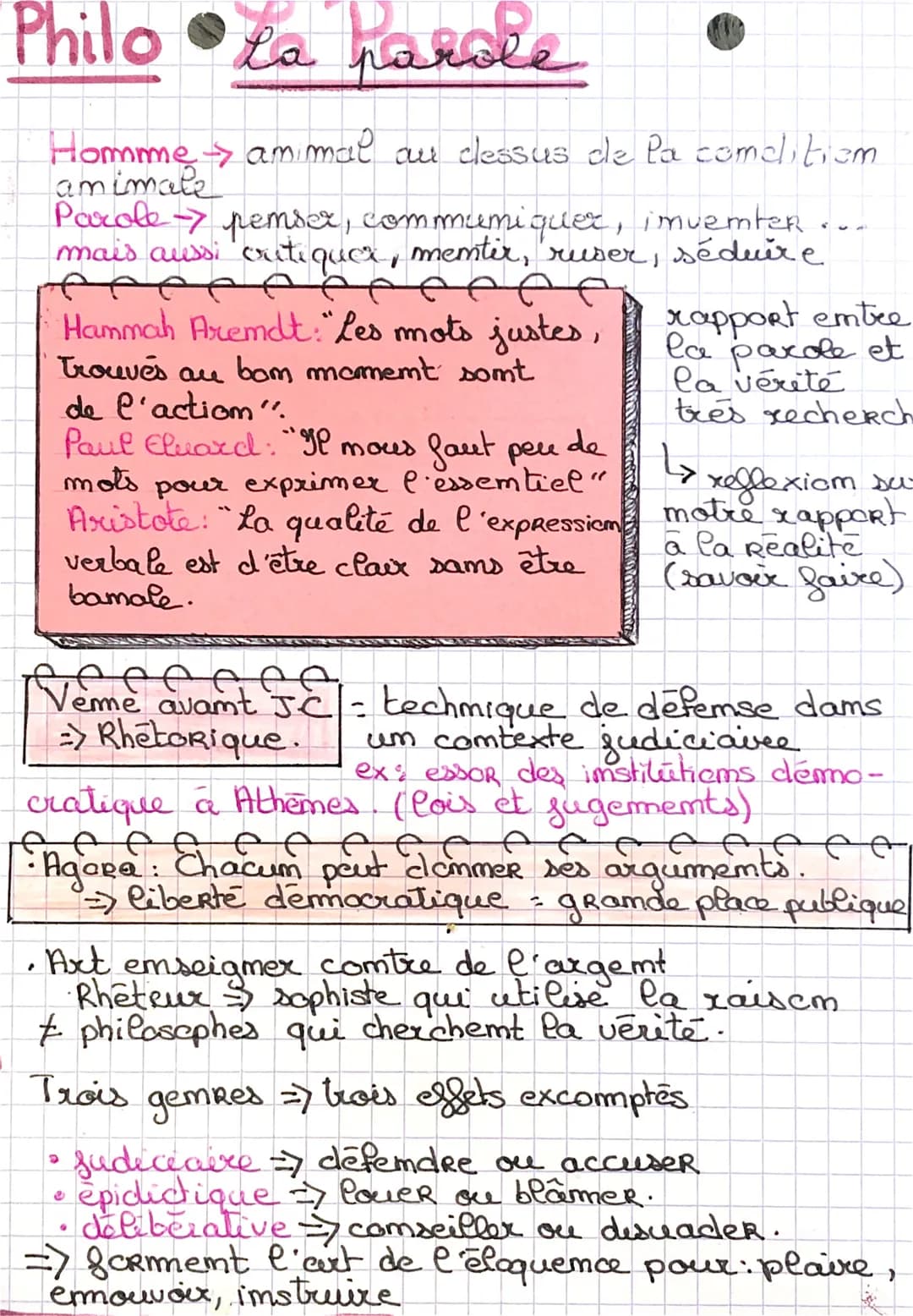 Philo la parole
Homme > amimal ou clessus de la comolition
amimale
Parole -> pemser, communiquer, imvemter...
mais aussi critiquer, mentir, 