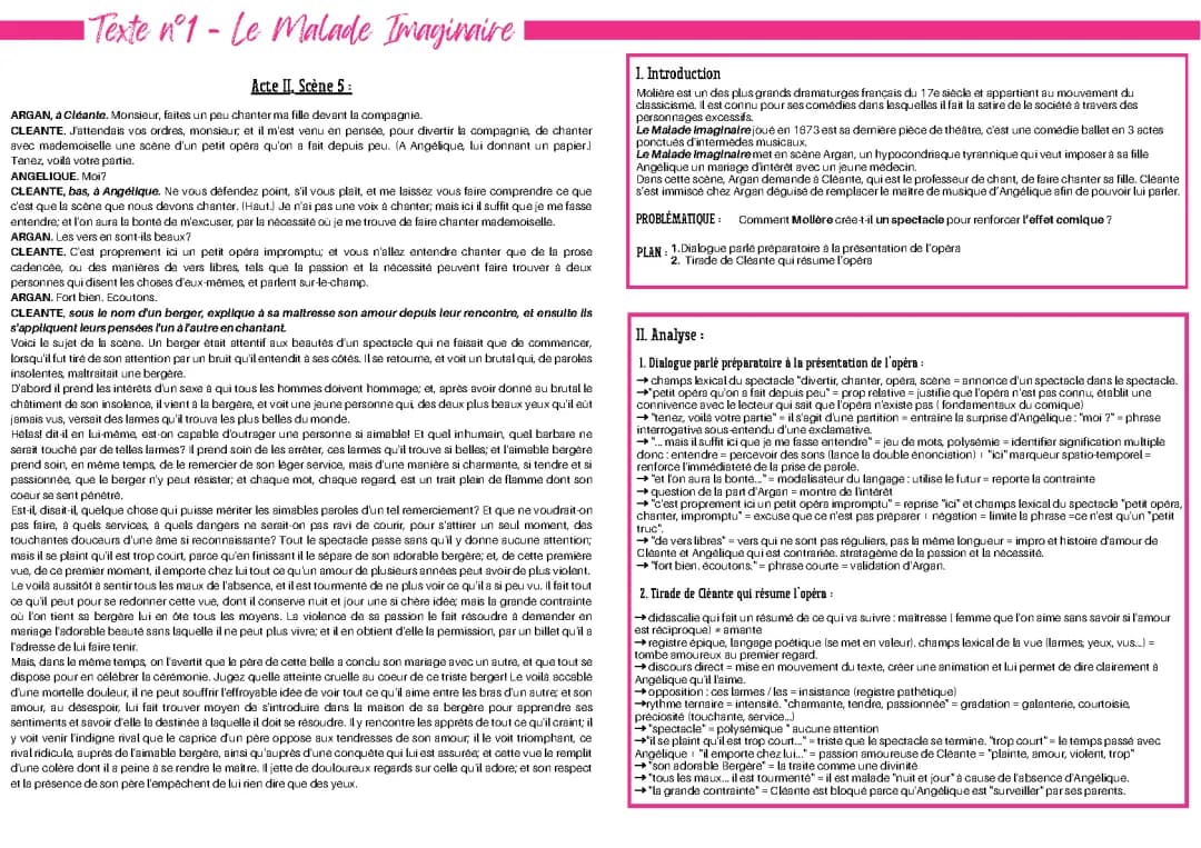 Analyse linéaire Le Malade imaginaire Acte 2 Scène 5 PDF - Molière