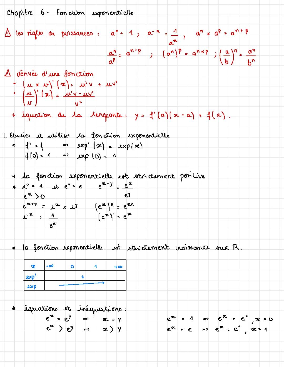 Découvre la Fonction Exponentielle: Exercices Corrigés et Graphiques Amusants