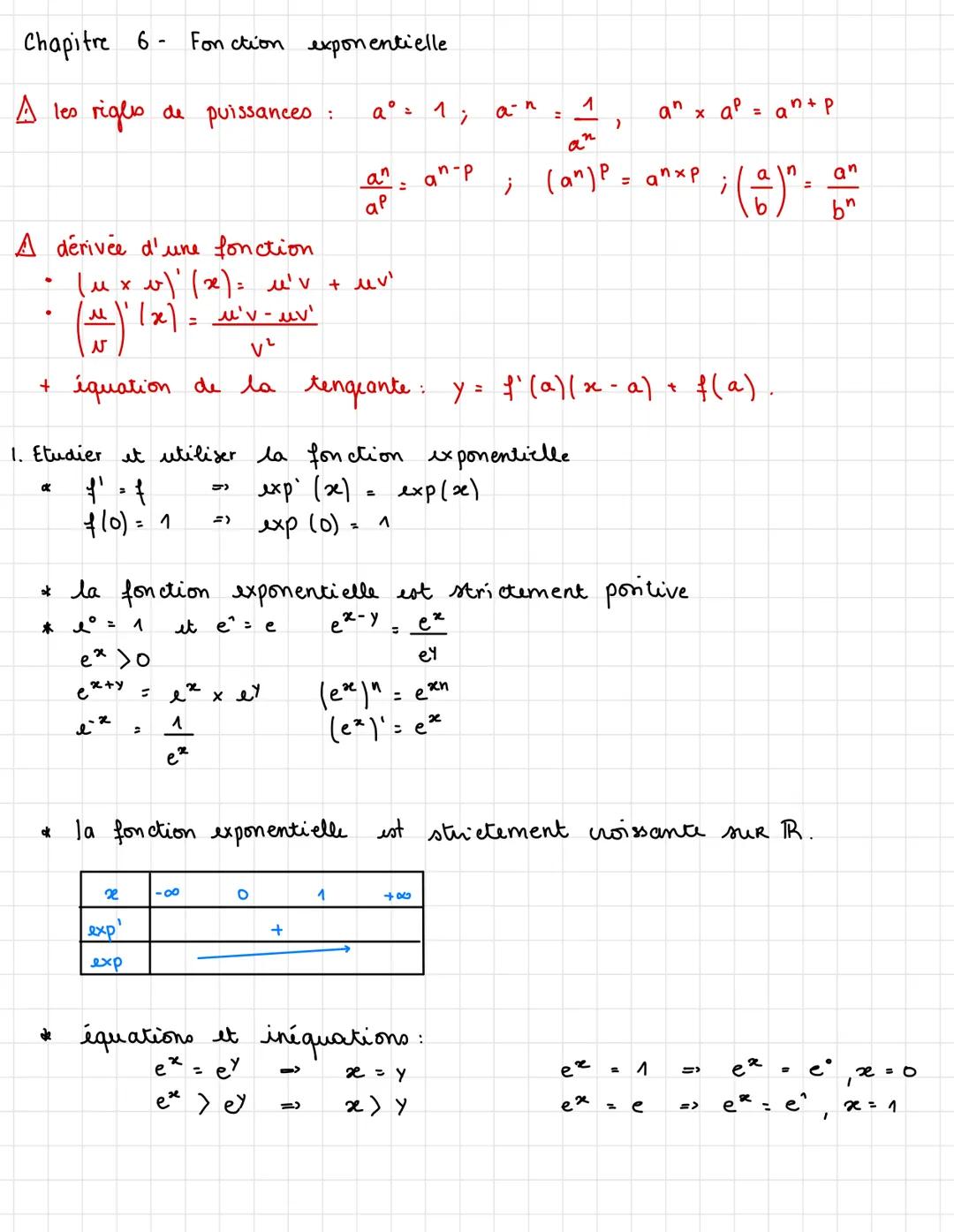 Chapitre 6- Fonction exponentielle
A les rights de puissances
A dérivée d'une fonction.
●
ck
f₁ = f
f(0) = 1
ok
e'x
1. Etudier it utiliser l