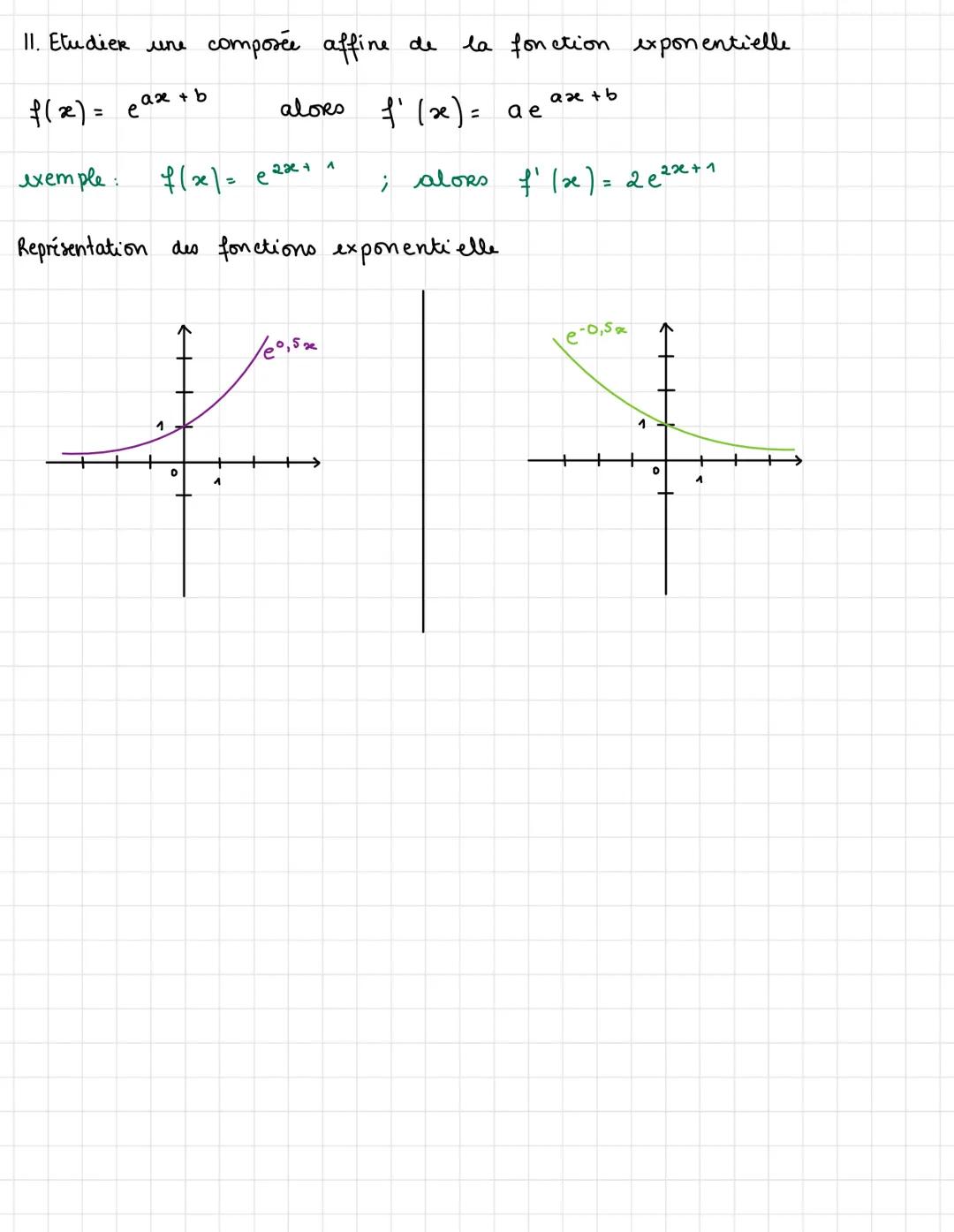 Chapitre 6- Fonction exponentielle
A les rights de puissances
A dérivée d'une fonction.
●
ck
f₁ = f
f(0) = 1
ok
e'x
1. Etudier it utiliser l