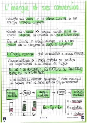 Know L’énergie et ses conversion thumbnail