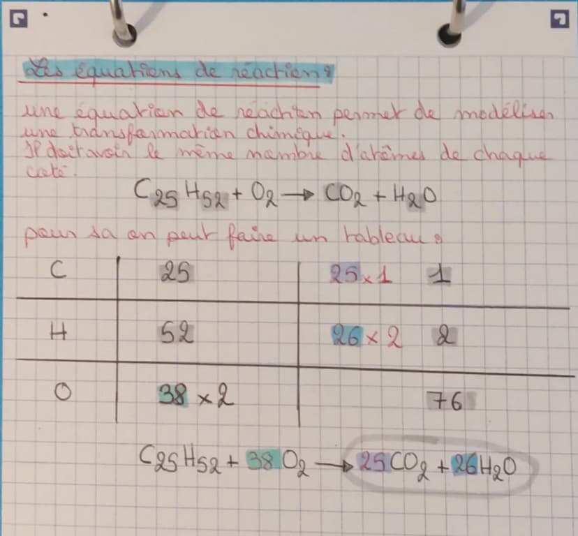 G
Les transformation chimique
Deffinition &
transformation chimiques lieu où des especes
chimiques disparaissent et de nouvelle apparar-
sse