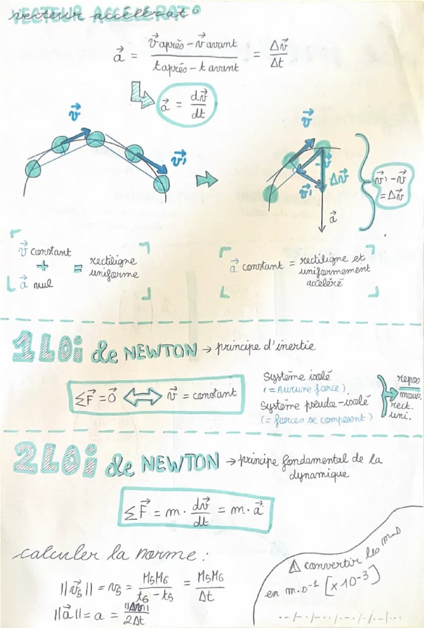 Le mouvement
Référentiel:
TERRESTRE
depuis le sol de la Terre
HELLOCENTRIQUE
centre du soleil
vecteur posit
GEOCENTRIQUE
centre de la terre
