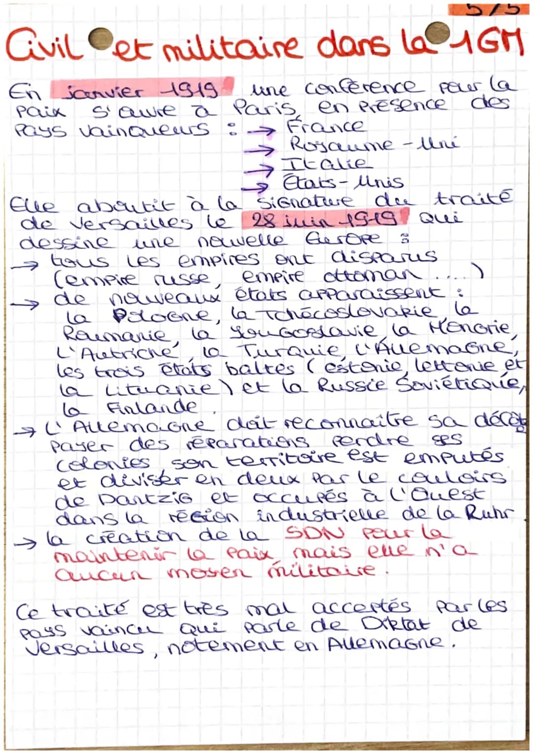 4/51
Civil et militaire dans la 16M.
août 1916 début de la première Querre
mondiale.
1915 & Genocide arménien dans l'empire
ottoman
février 