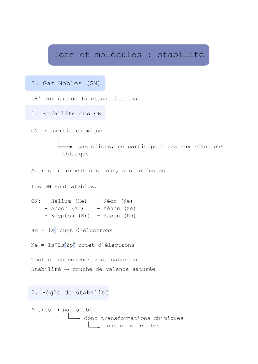 Ions et molécules : stabilité / Schéma de Lewis