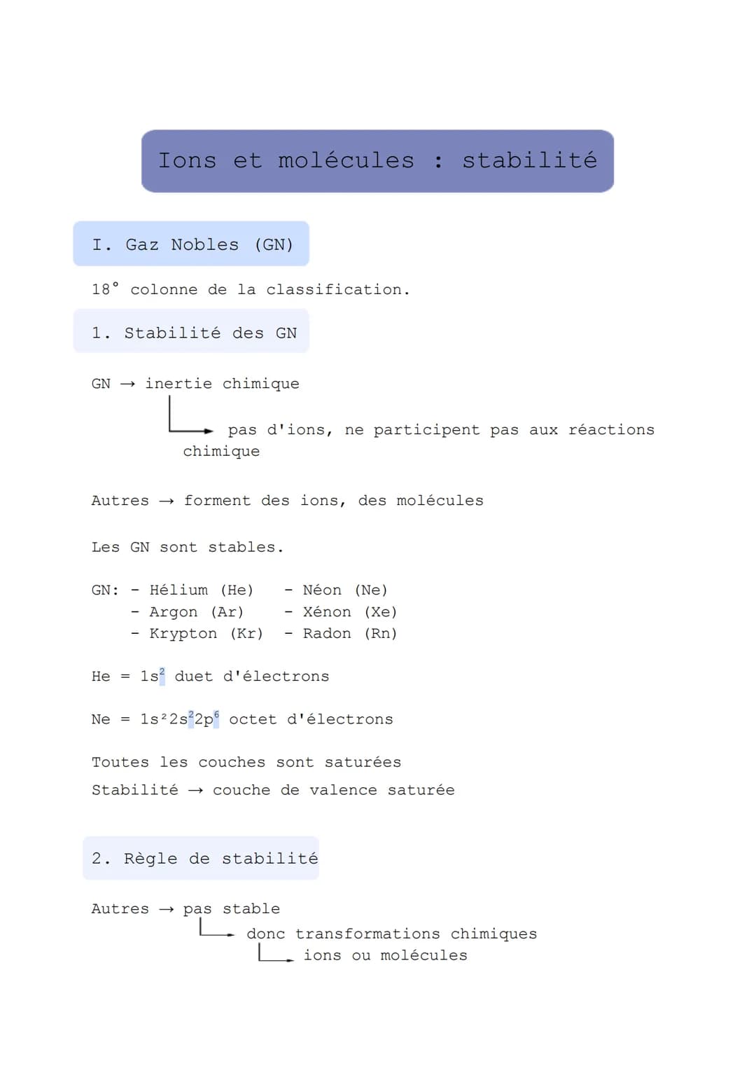Ions et molécules : stabilité
I. Gaz Nobles (GN)
18° colonne de la classification.
1. Stabilité des GN
GN inertie chimique
pas d'ions, ne pa