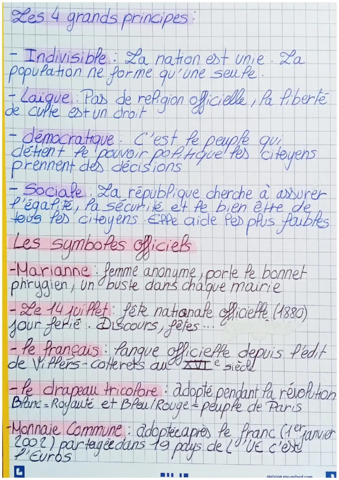 EMCH
dans la république française
Vivre ensemble
Definitions
Republique: regime politique où le pouvoir
est detenu par des représentants du 