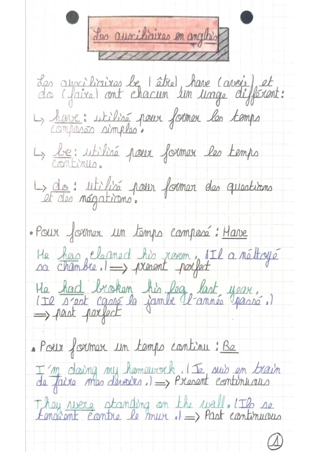 Les auxiliaires en anglais
Les auxiliaires be I êtrel, have (avoi) et
do (faire) ont chacun un unge différent :
Ly
↳y have : utiline pour fo