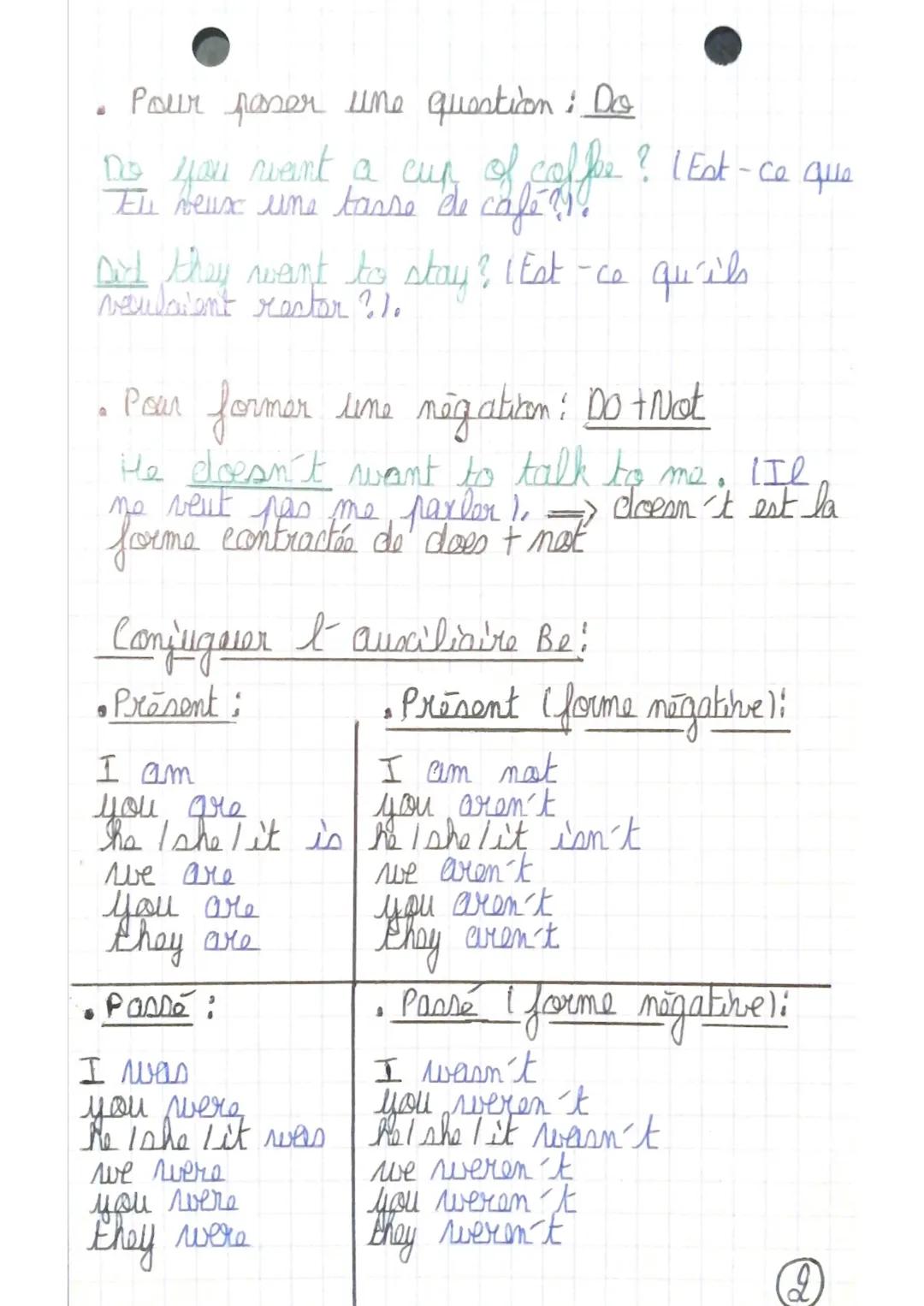 Les auxiliaires en anglais
Les auxiliaires be I êtrel, have (avoi) et
do (faire) ont chacun un unge différent :
Ly
↳y have : utiline pour fo