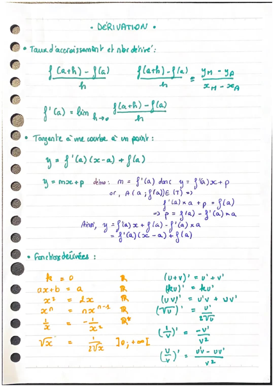 • DERIVATION.
• Taux d'accroissement et nbr derive':
·
{ Cath) - 8(a)
h
f' (a) = lim
flath)-fla) YM - YA
h
flath)-fla)
hro
h
Tangente à me c