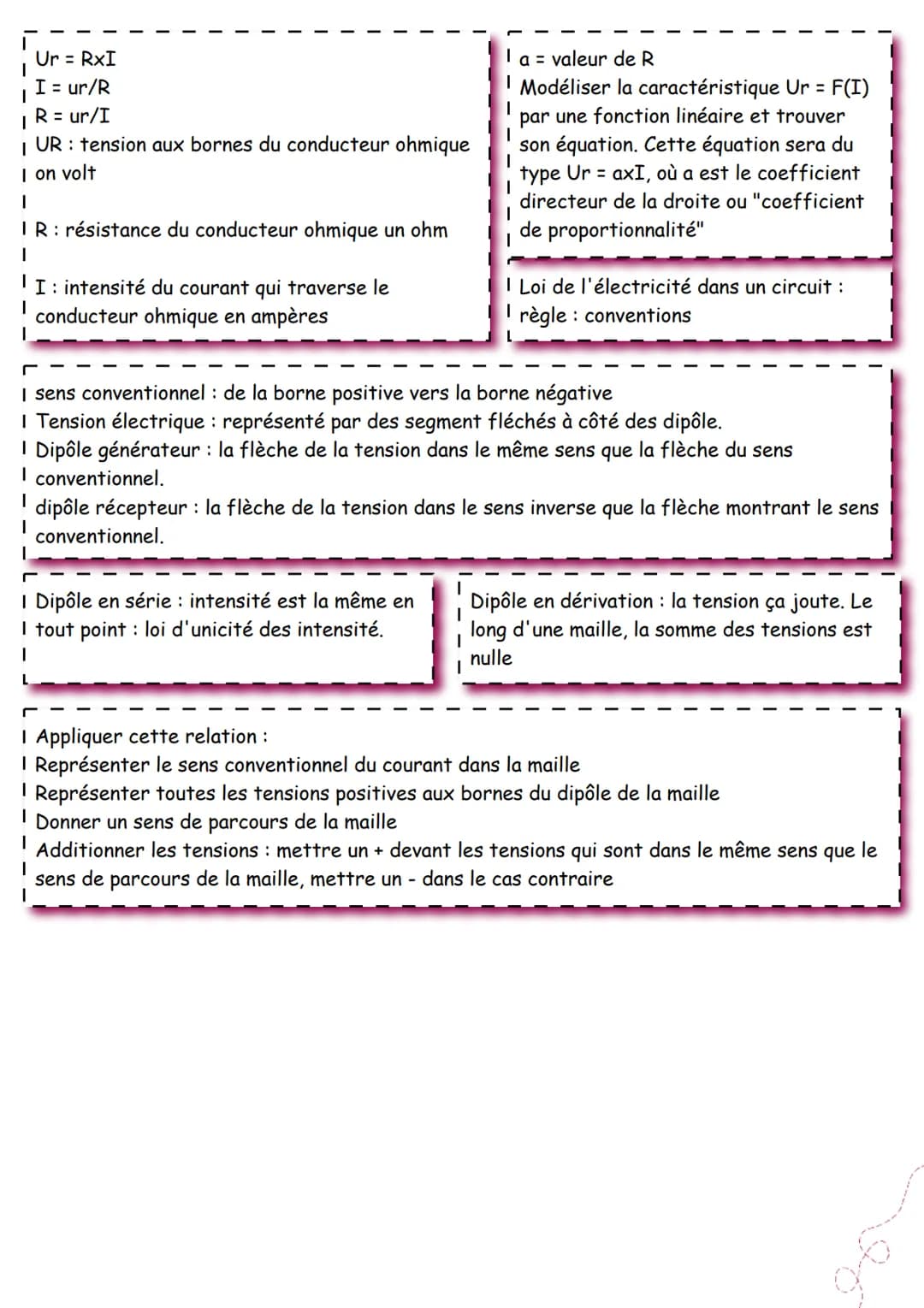 I
I
I
I
Un dipôle est un composant
électrique qui a deux bornes.
generateur
Les dipôles sont représentés par des symboles normalisés :
G
lam