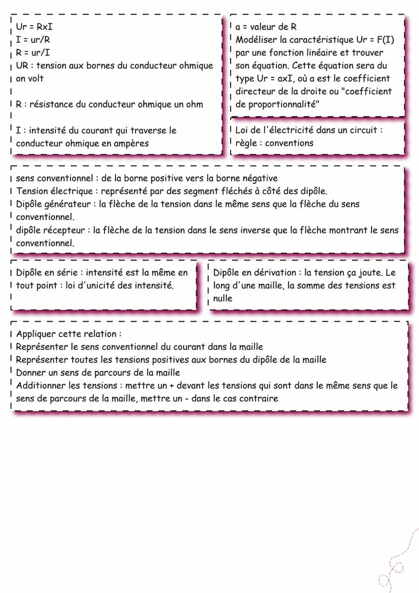 I
I
I
I
Un dipôle est un composant
électrique qui a deux bornes.
generateur
Les dipôles sont représentés par des symboles normalisés :
G
lam