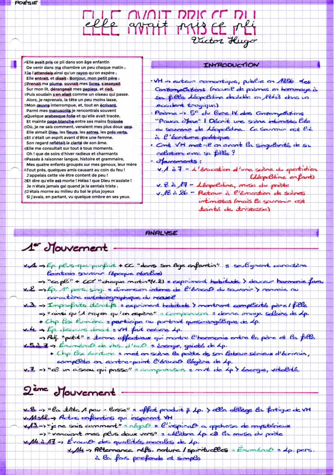 Elle avait pris ce pli - Poème de Victor Hugo | Texte, PDF, et Analyse