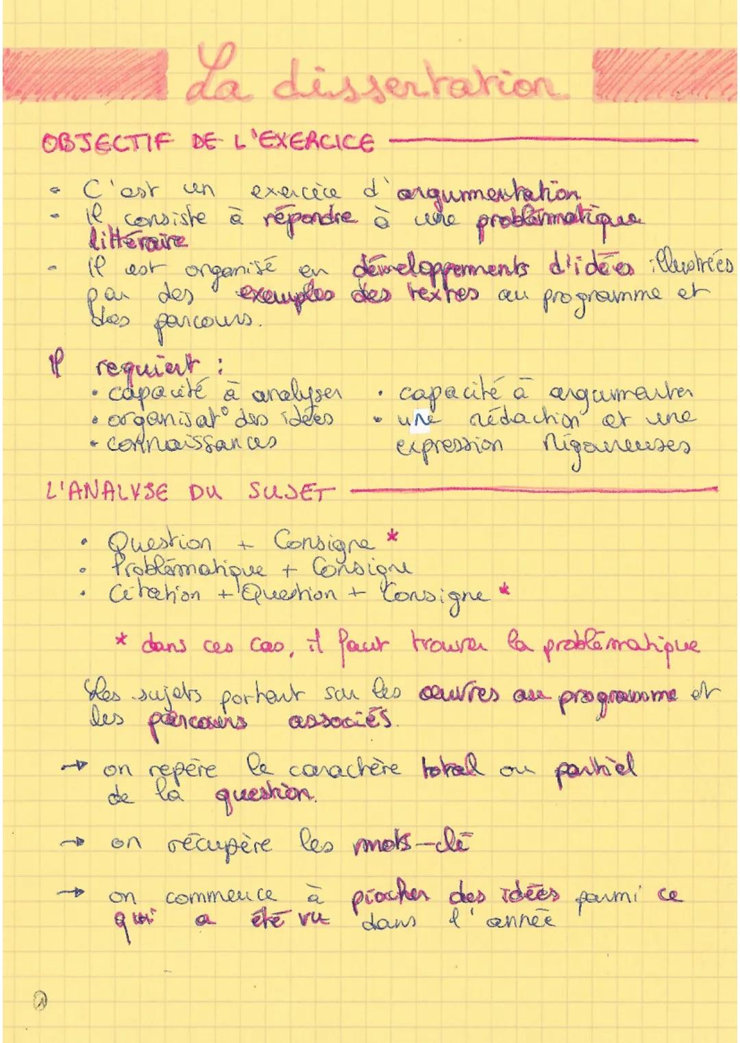 OBJECTIF DE L'EXERCICE
C'est un
exercèce d'argumentation.
il consiste à répondre à the problématique
en
littéraire
il
Il est organisé en dév
