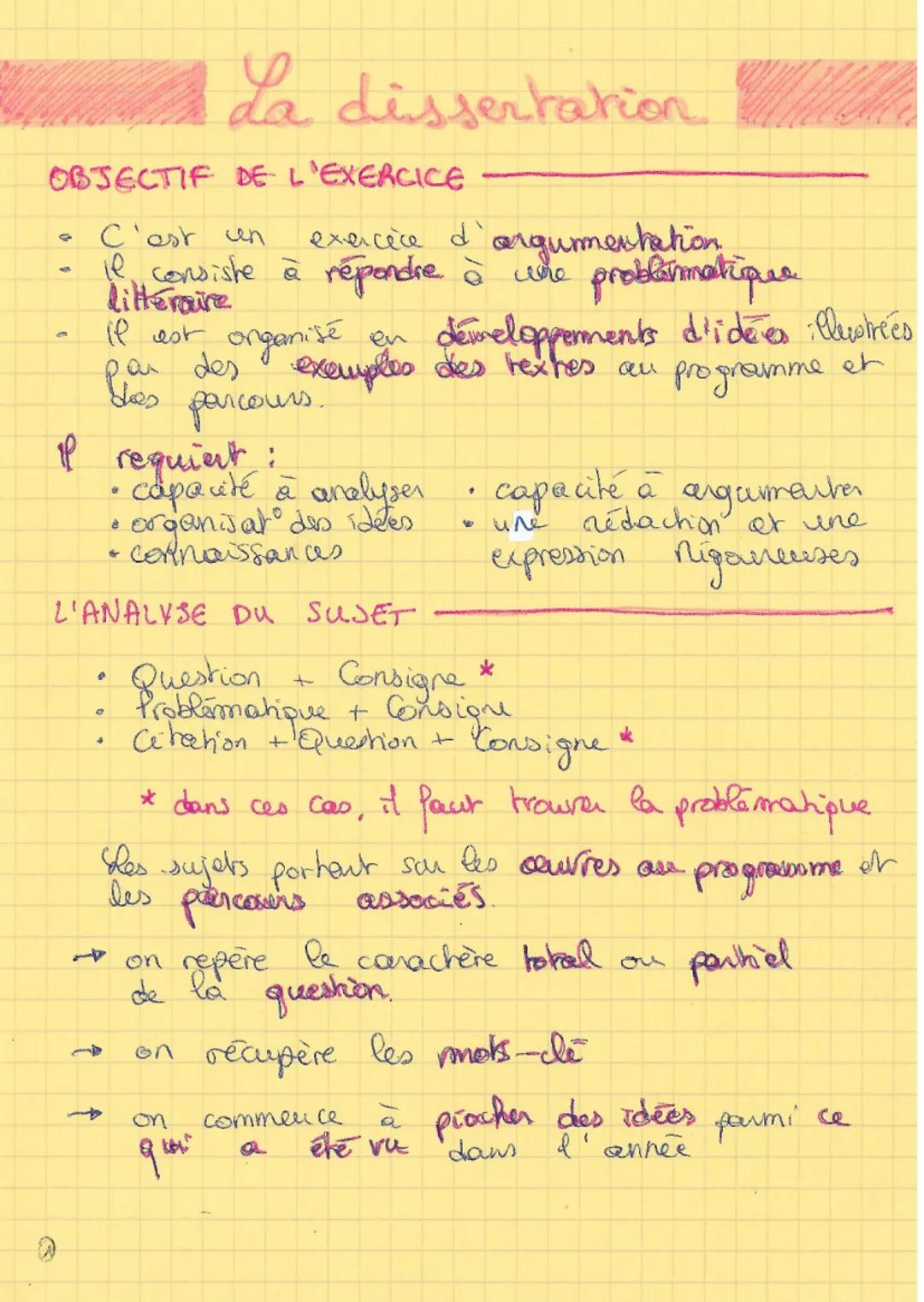 OBJECTIF DE L'EXERCICE
C'est un
exercèce d'argumentation.
il consiste à répondre à the problématique
en
littéraire
il
Il est organisé en dév