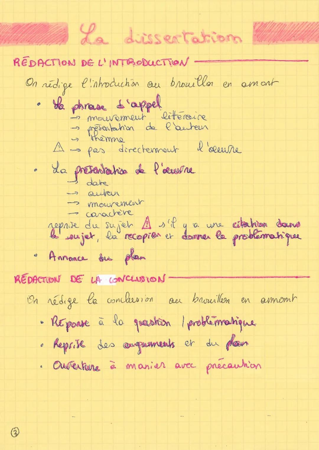 OBJECTIF DE L'EXERCICE
C'est un
exercèce d'argumentation.
il consiste à répondre à the problématique
en
littéraire
il
Il est organisé en dév