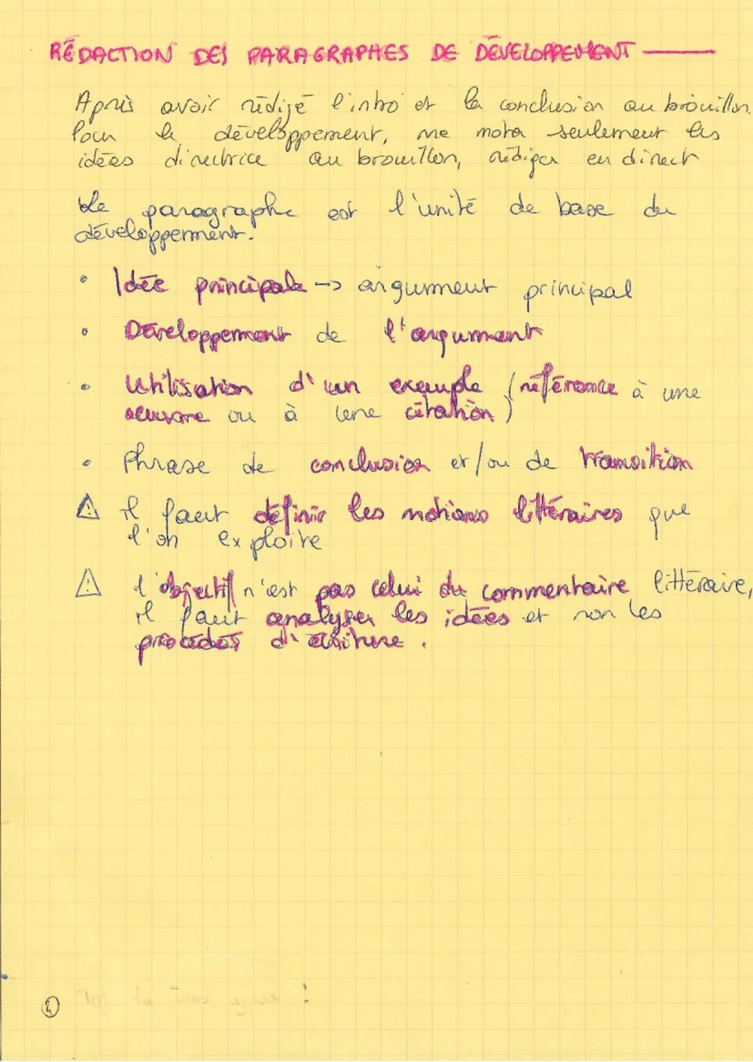 OBJECTIF DE L'EXERCICE
C'est un
exercèce d'argumentation.
il consiste à répondre à the problématique
en
littéraire
il
Il est organisé en dév