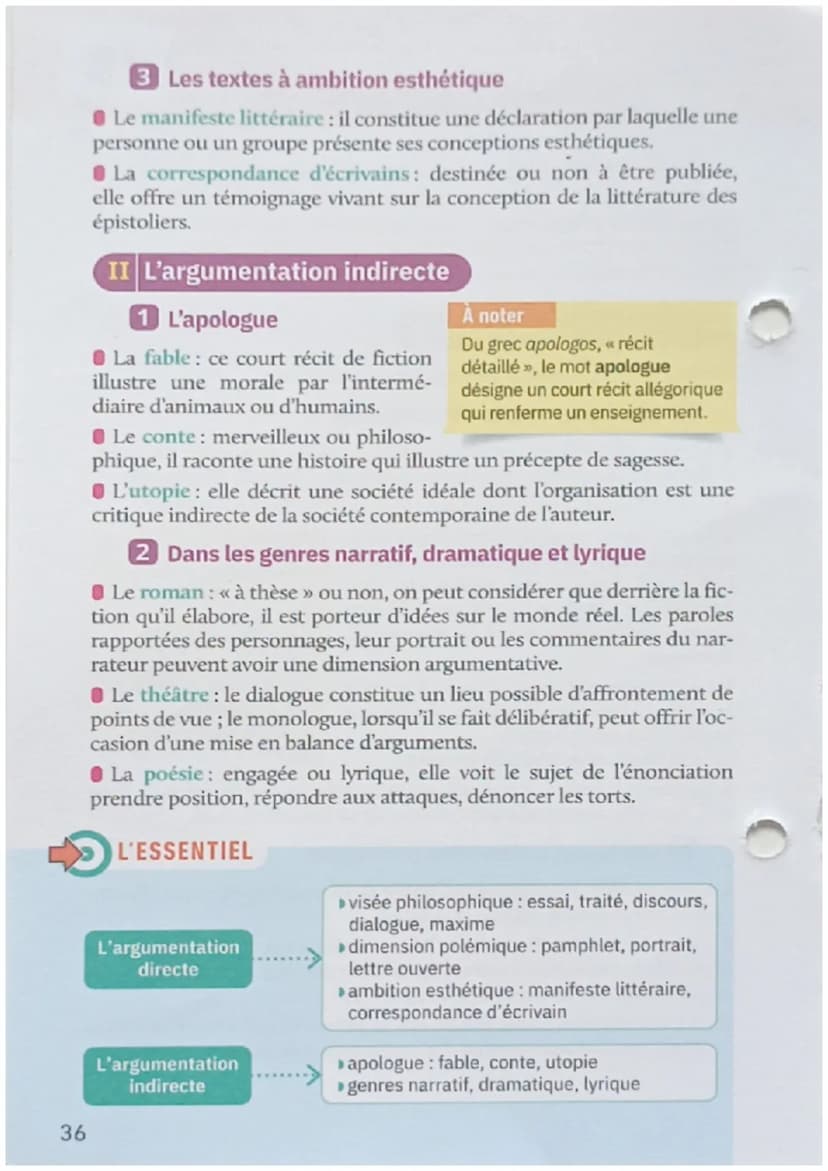 Les stratégies argumentatives
La littérature d'idées rassemble des textes dans
lesquels un auteur expose et défend son point de vue.
Dans to